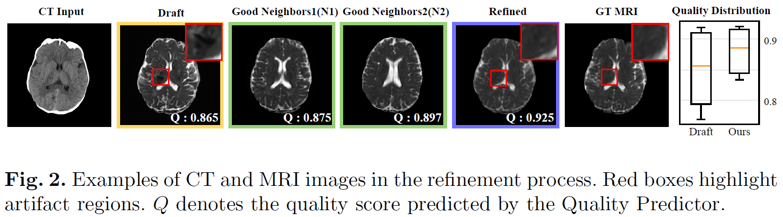 Fig2.